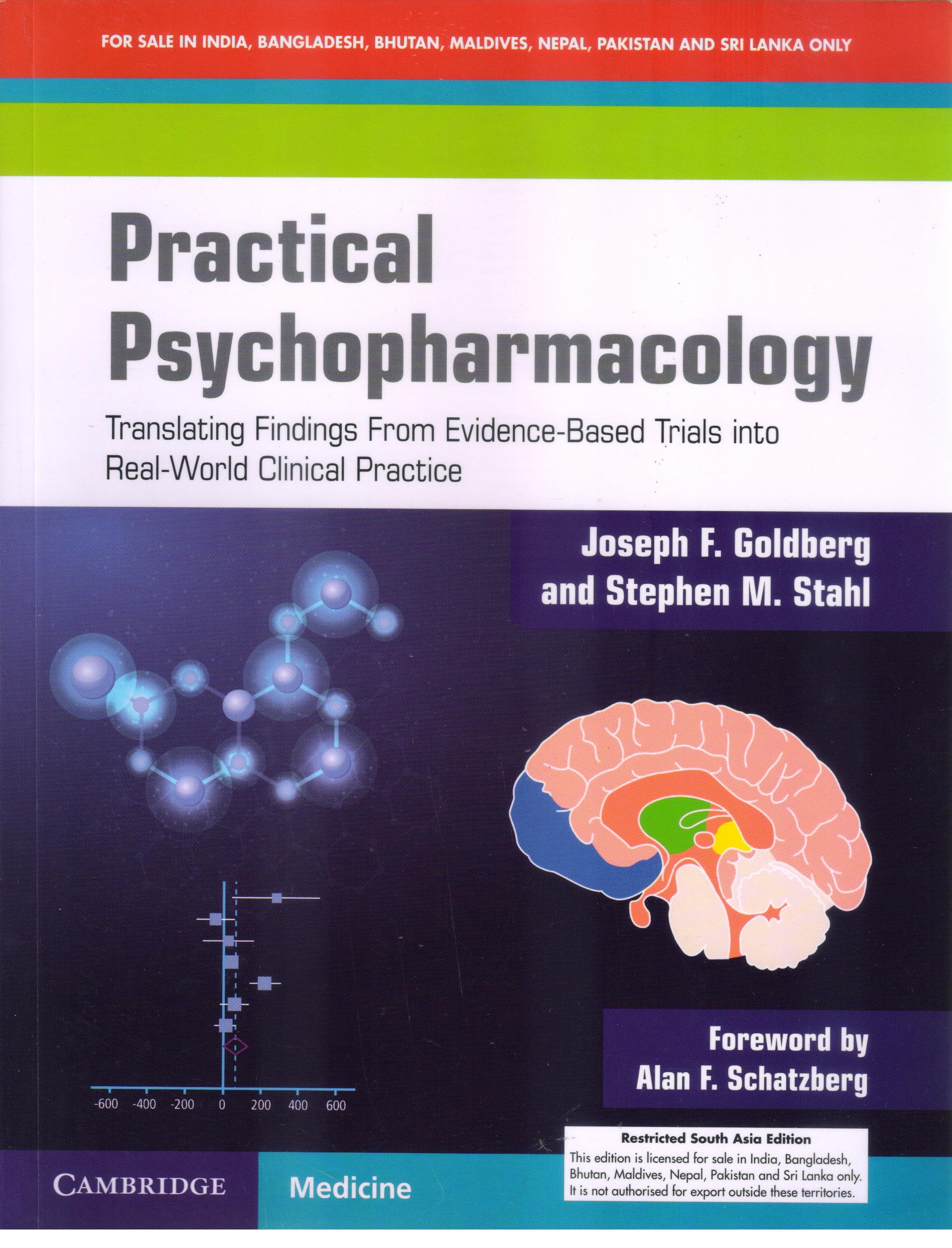 Practical Psychopharmacology 1st SAE/2021