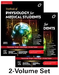 Textbook of Physiology for Medical Students 2nd/2023 (2 Vols.)