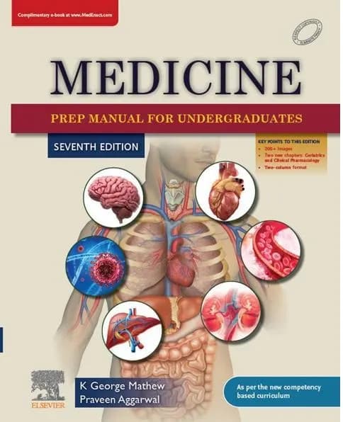 Medicine Prep Manual for Undergraduates 7th/2023