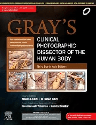 Grays Clinical Photographic Dissector of the Human Body 3rd/2025