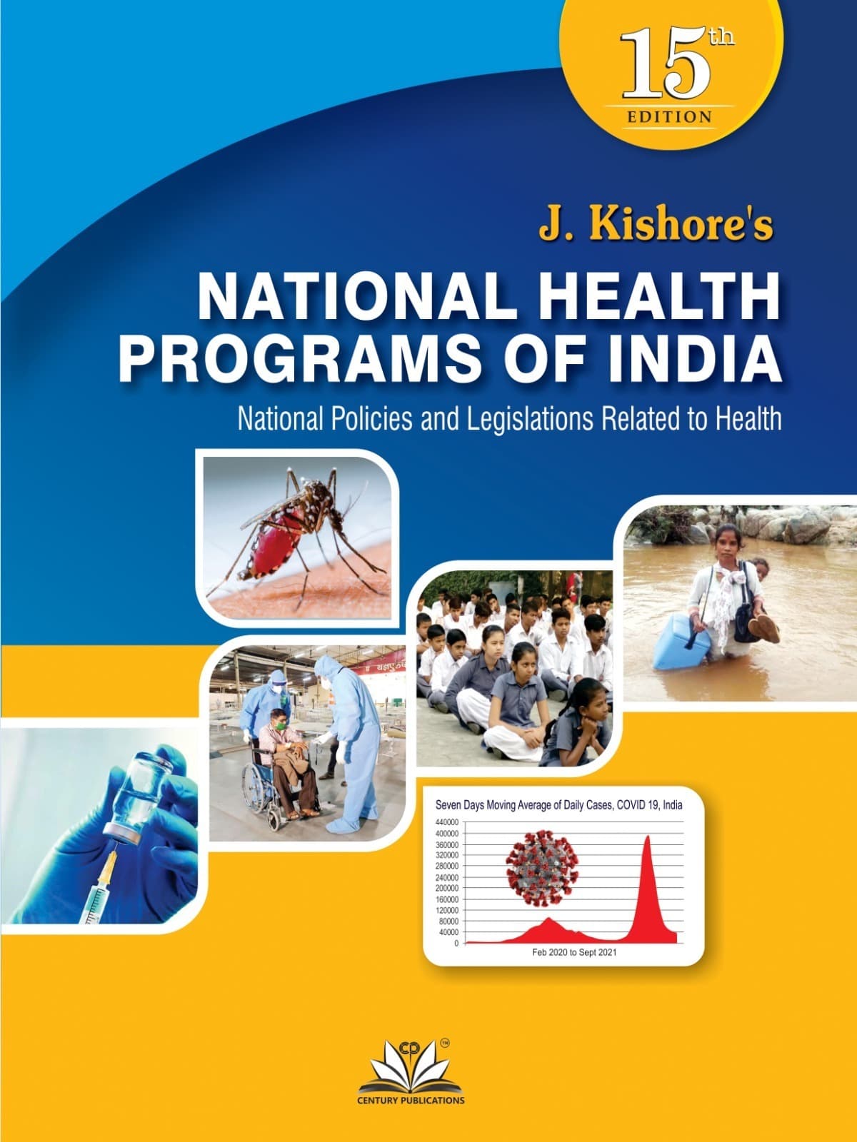 Kishores National Health Programs of India 15th/2024