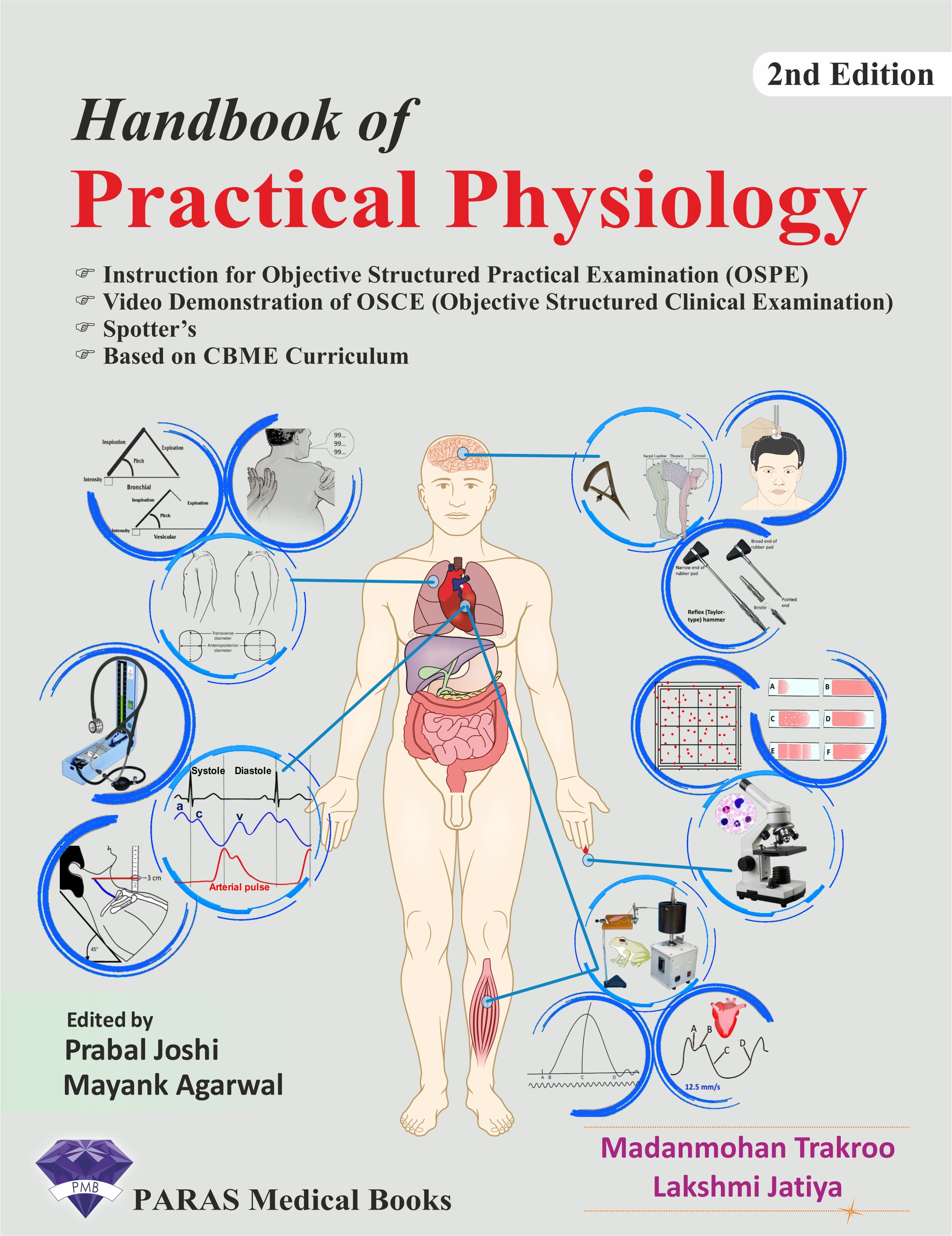 Handbook of Practical Physiology 2nd/2024
