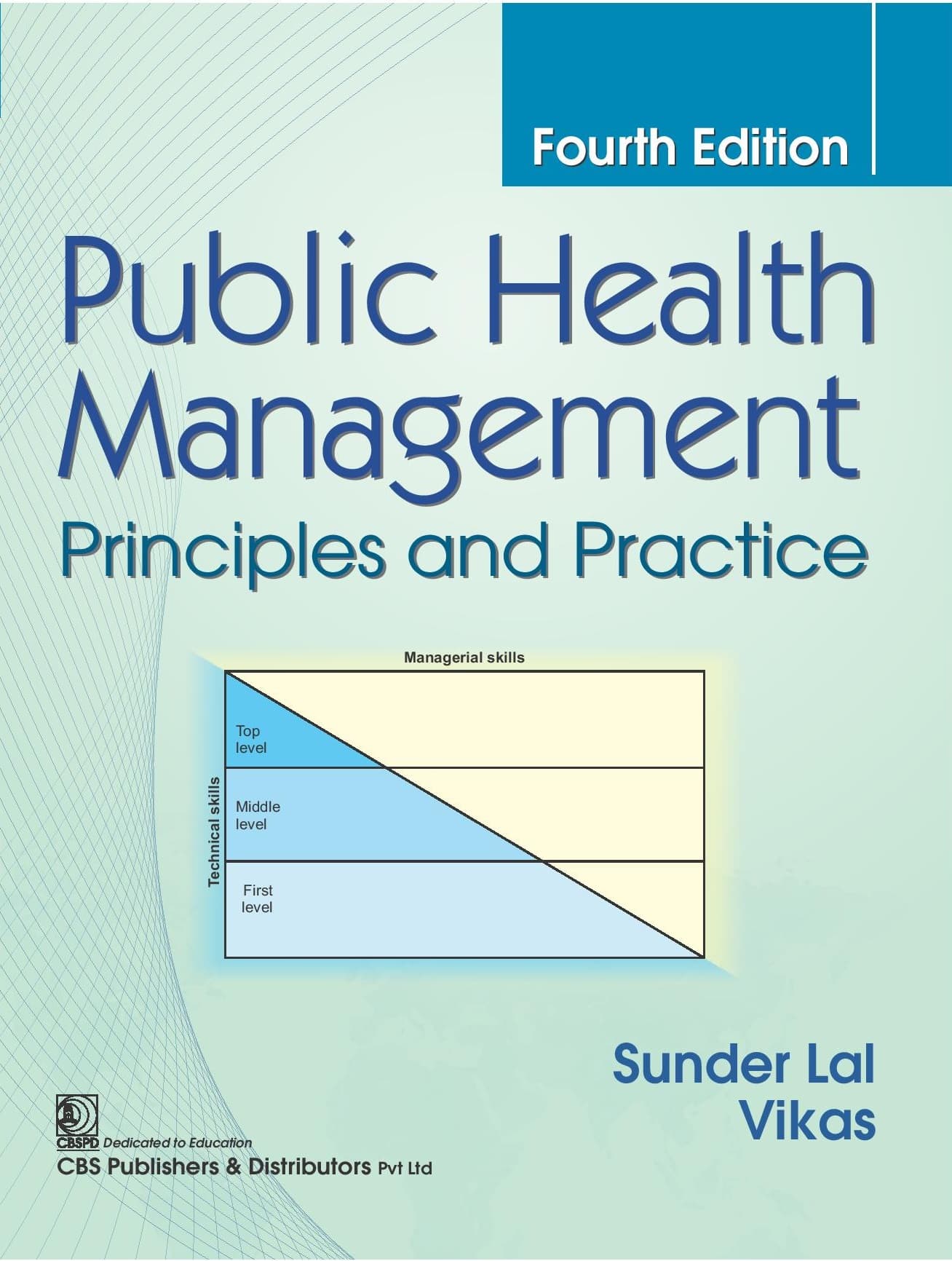 Public Health Management Principles and Practice 4th/2025