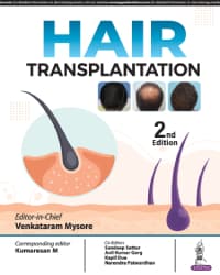 Hair Transplantation 2nd/2024