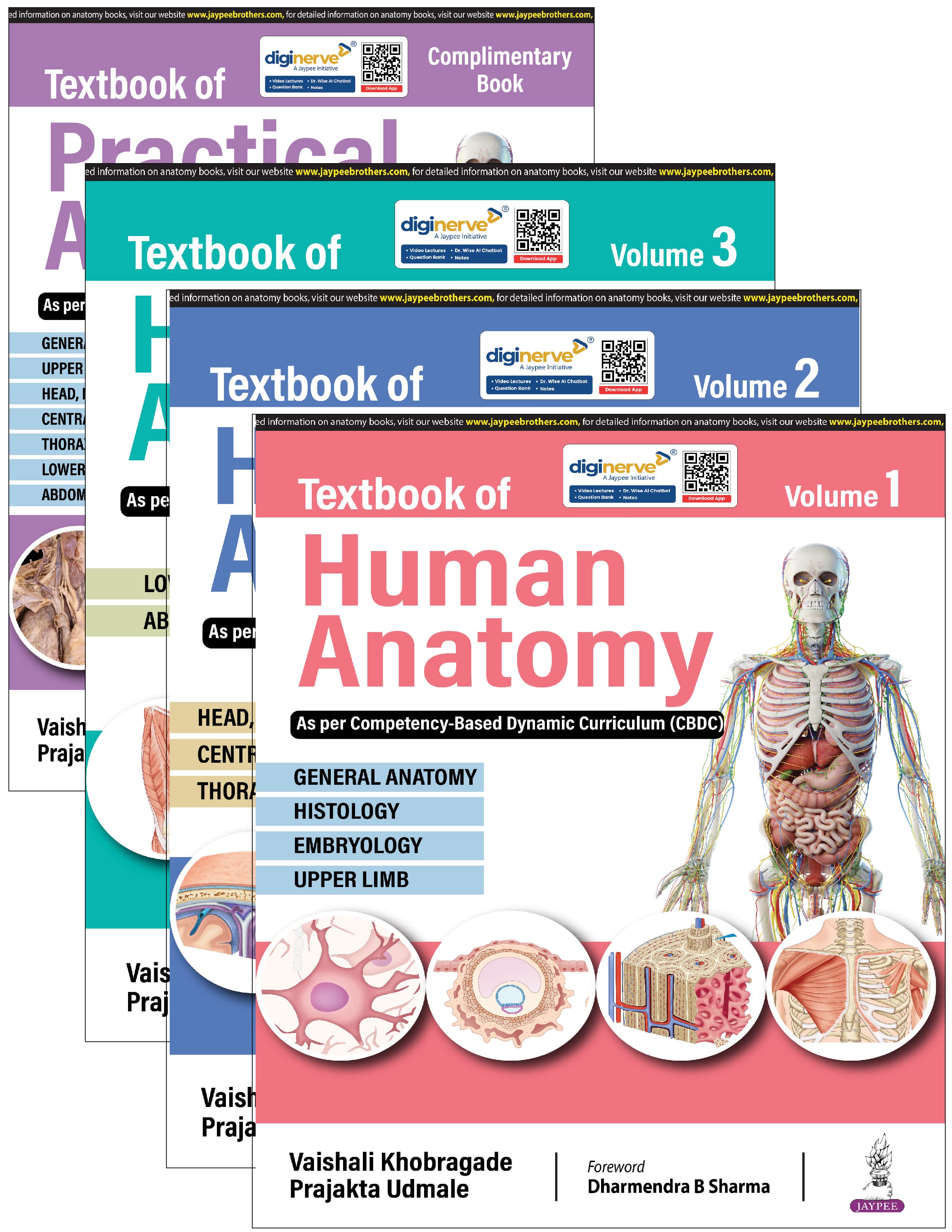 Textbook of Human Anatomy 1st/2025 (4 Vols)