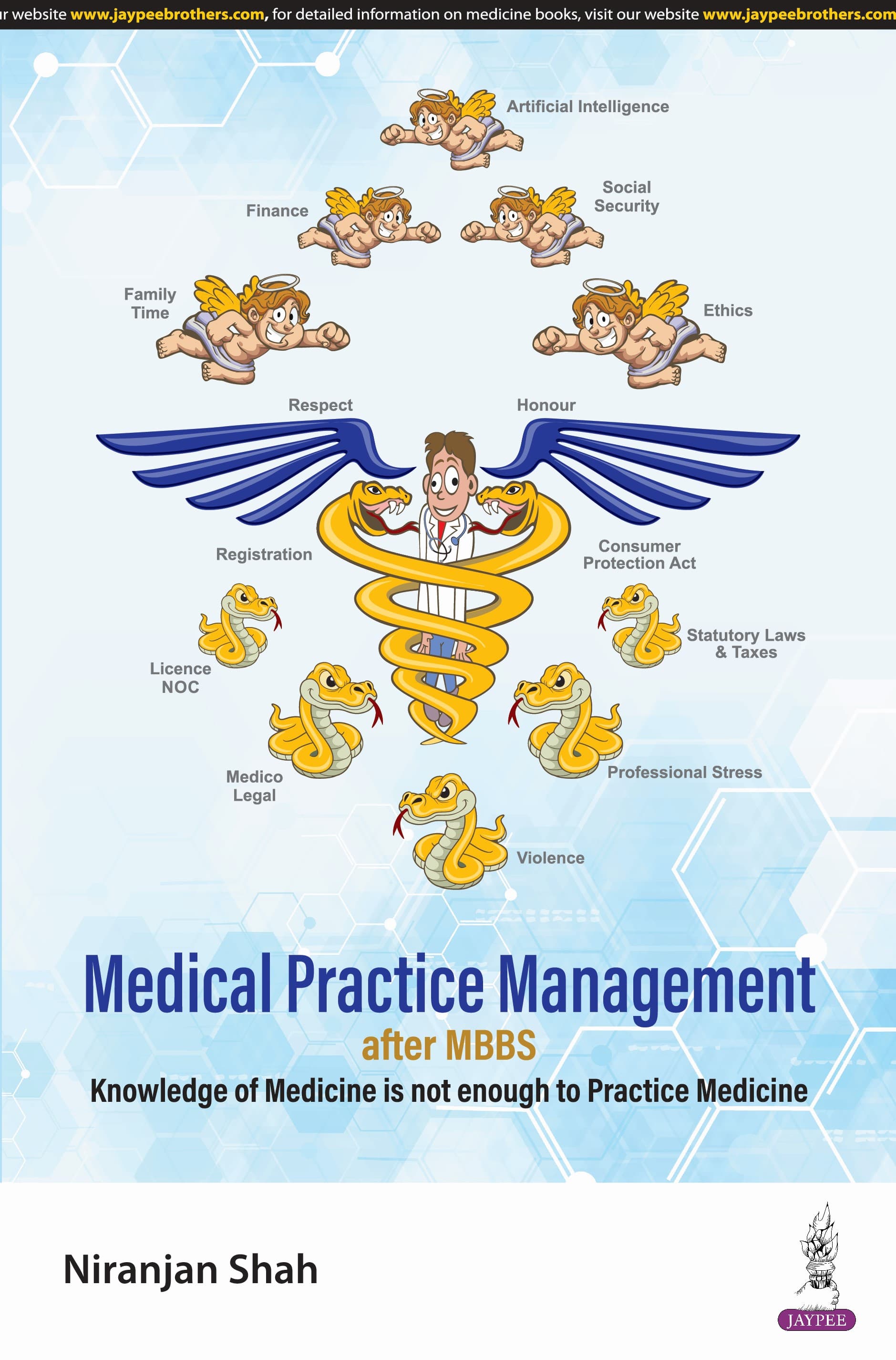 Medical Practice Management after MBBS 1st/2025