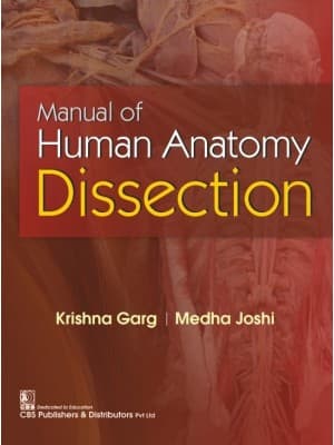 Manual of Human Anatomy Dissection 1st/2021
