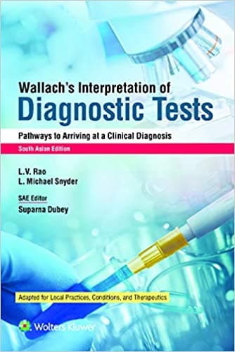Wallach's Interpretation of Diagnostic Tests 1st SAE/2021
