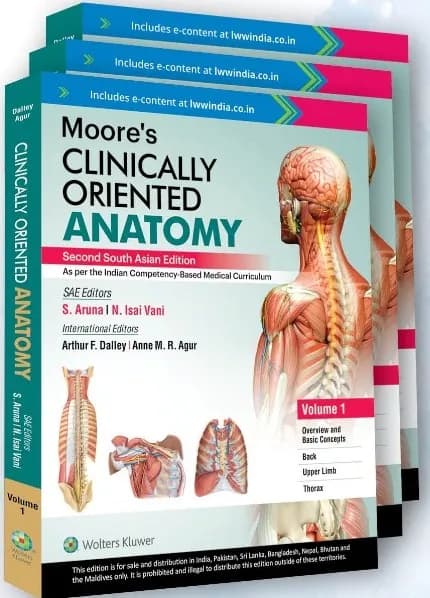 Moore's Clinically Oriented Anatomy 2nd SAE/2022 (3 Vols)