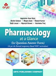 Pharmacology at a Glance 1st/2024