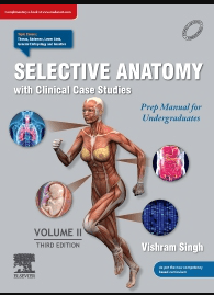 Selective Anatomy Prep Manual for Undergraduates  3rd/2024 (Vol 2)