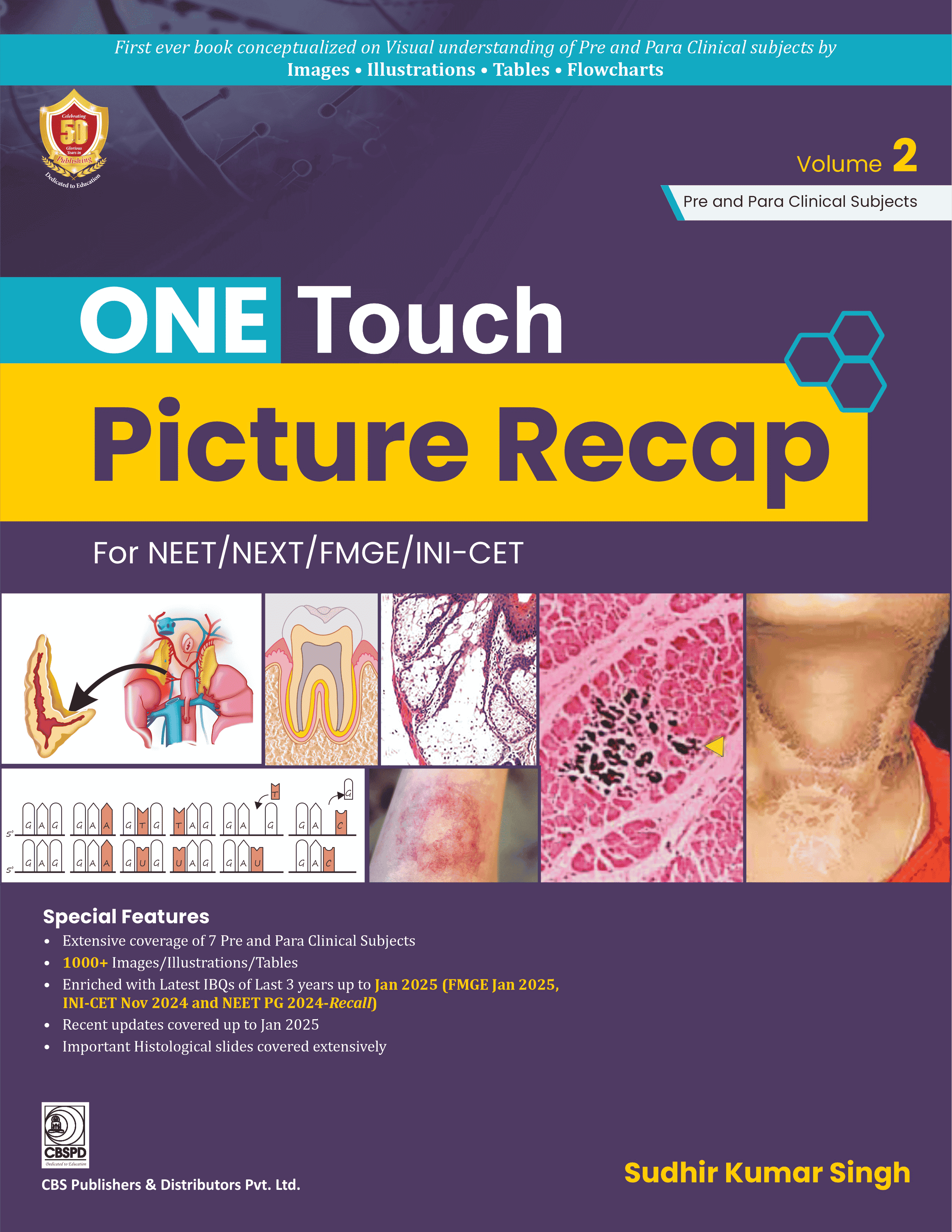 ONE Touch Picture Recap For NEET/NEXT/FMGE/INI-CET 1st/2025 (Vol 2)