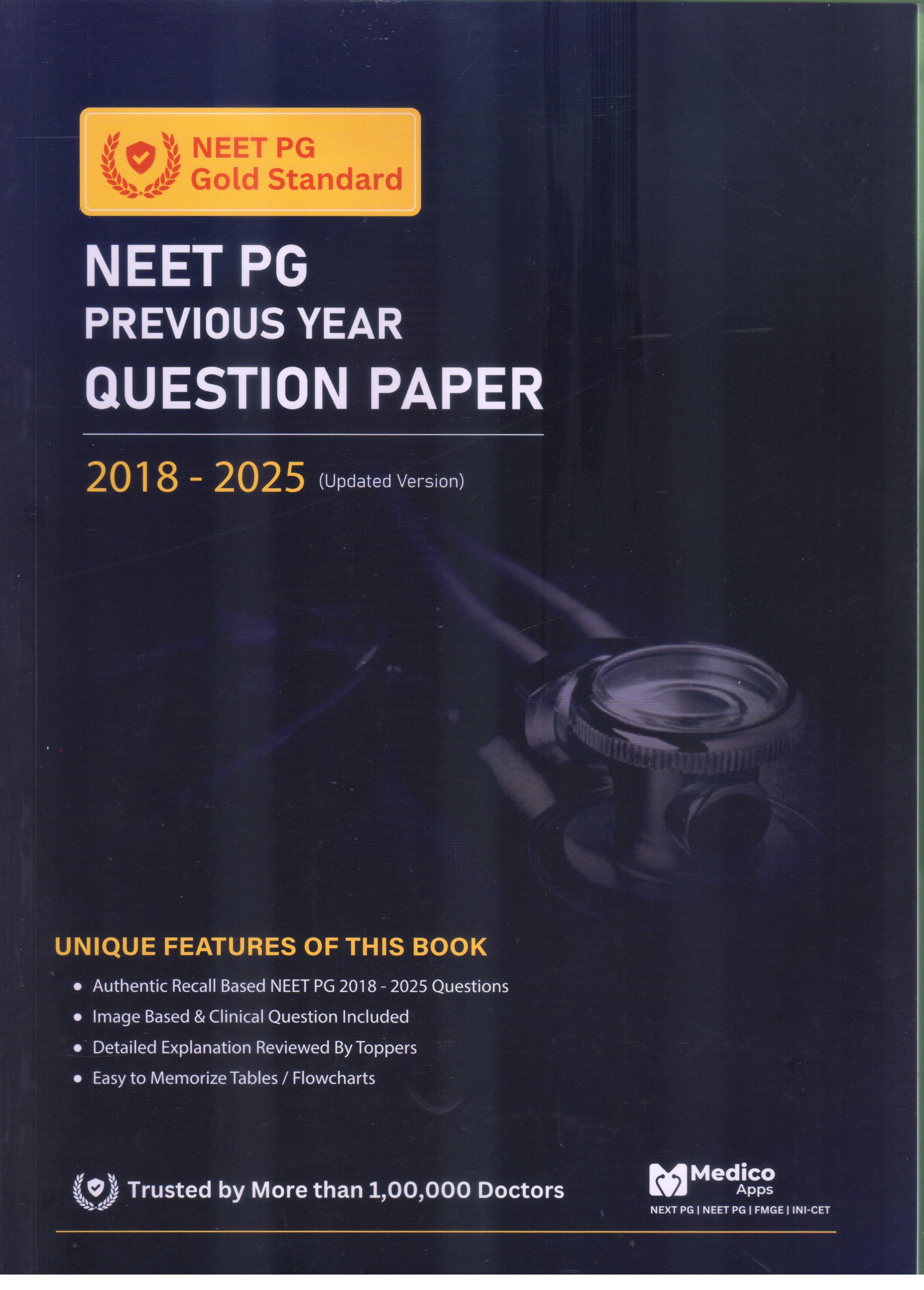 NEET PG Previous Year Question Paper 1st/2025